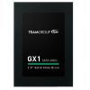 Team GX1 960GB SATA III SSD